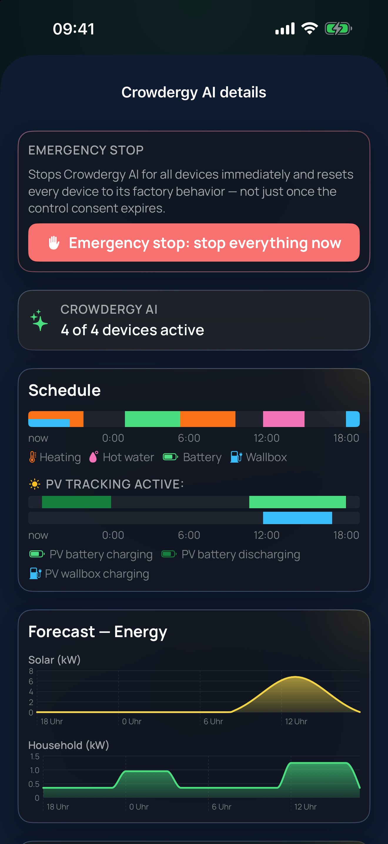 Crowdergy AI detail: savings of the last 24 hours and §14a status