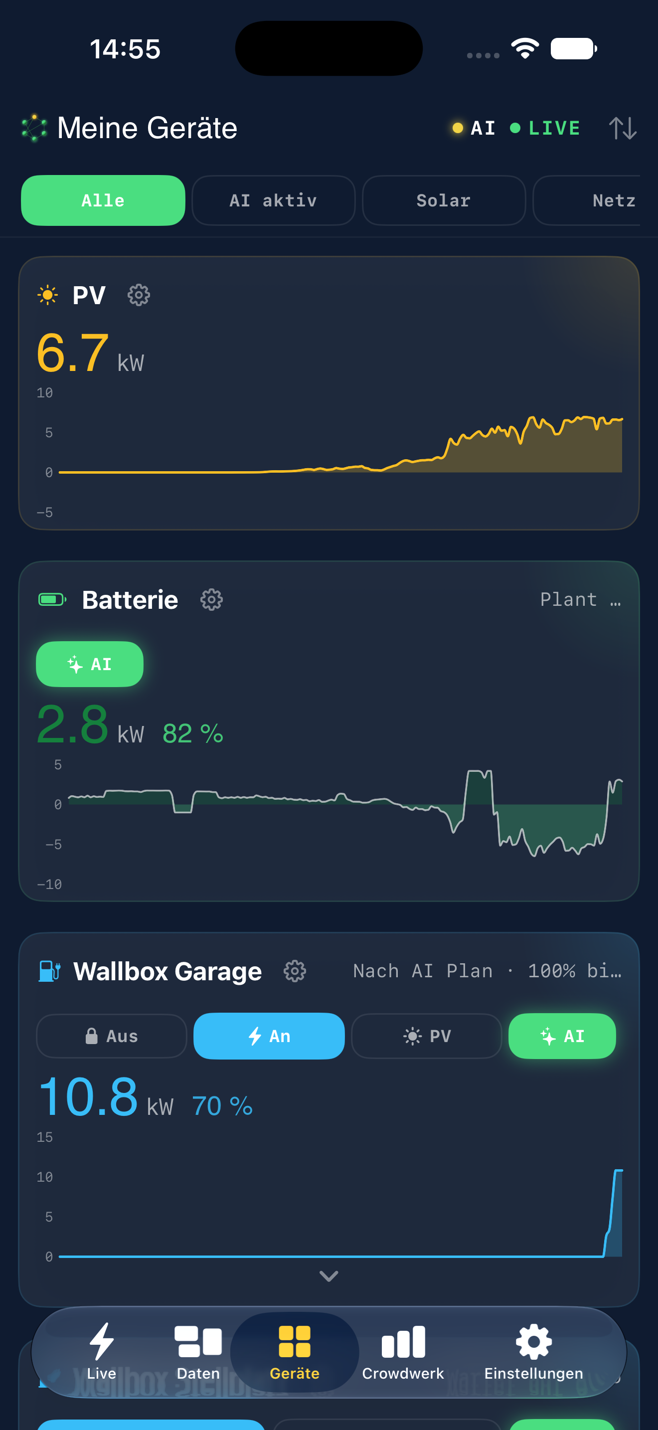 Geräte-Tab der Crowdergy-App: PV, Hausbatterie und Wallbox live mit Leistungsverlauf
